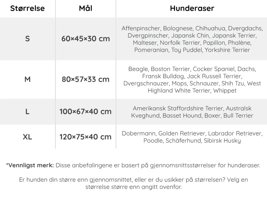 Størrelsesguide