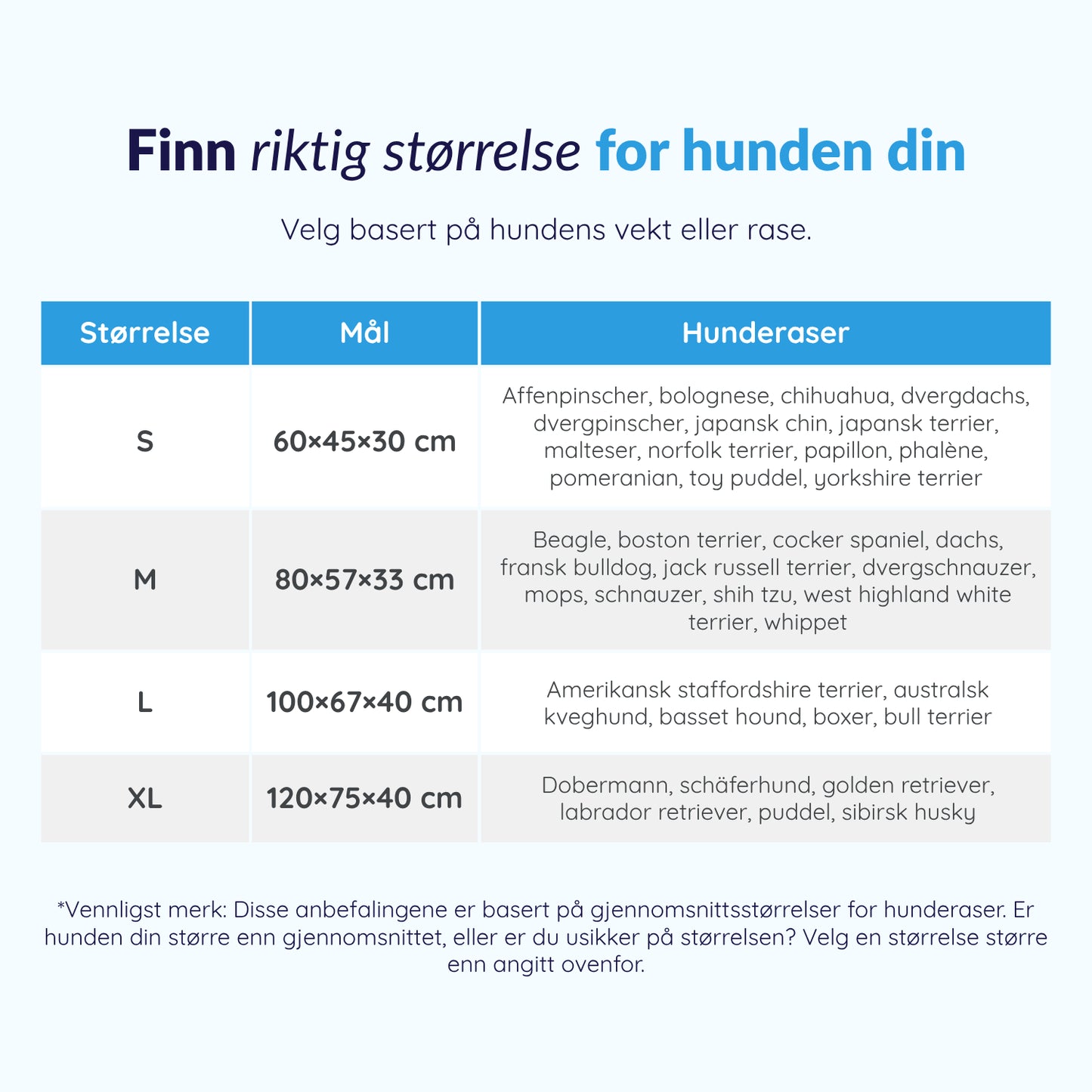 MrFluffyFriend - Ortopedisk og vaskbar hundesofa